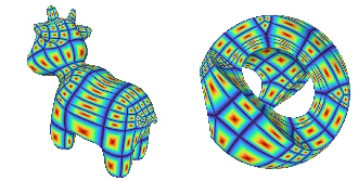 Quad Layout Generation